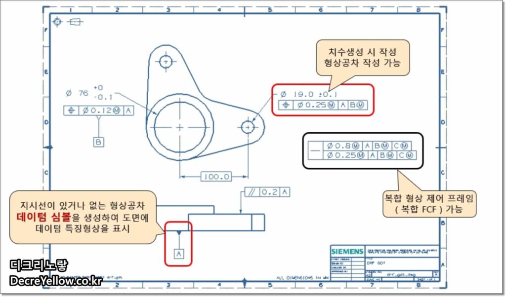 CMM 좌표계 정립과 도면 Datum 일치 방법|3-2-1 정렬·치공구·Best-fit 판정 기준 3 UG NX Drafting에서 Datum Feature Symbol과 Feature Control Frame을 도면에 배치한 예시