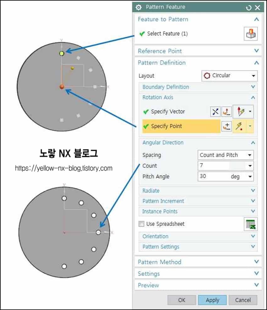 UG NX Associative Copy 연관 복사 Tutorial - 11강 8 UG NX Circular Pattern Feature에서 Rotation Axis Specify Point Count Pitch Angle을 입력하여 원형 배열을 생성하는 설정 화면
