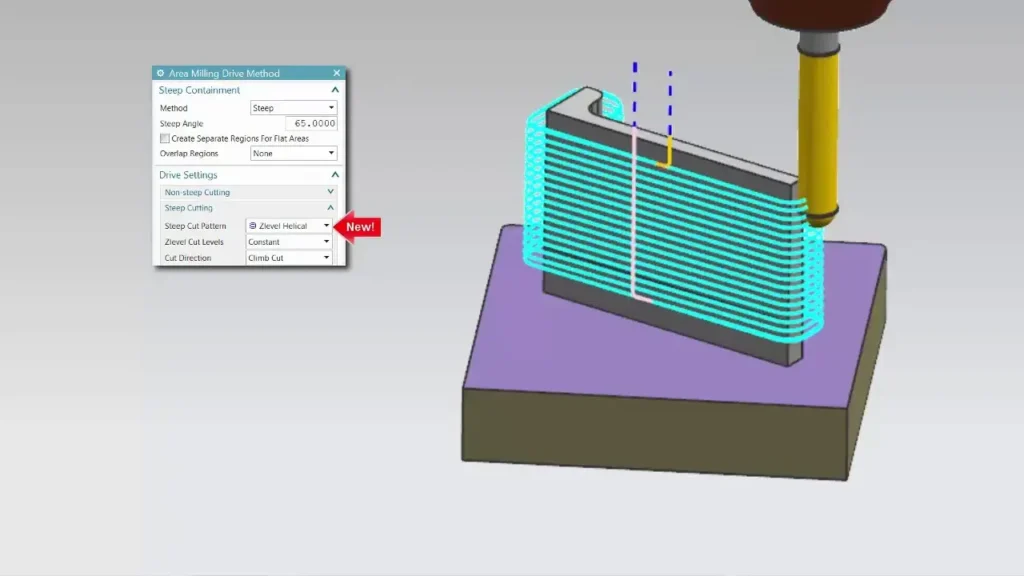 UG NX 밀링 가공 기능 종류 정리 및 CAM 활용 인사이트 2026 업데이트 3 5축 Multi Axis 밀링 개념 이미지