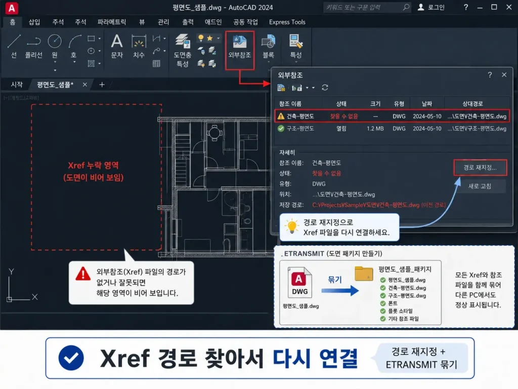 DWG와 DXF 차이점|도면 전달·변환할 때 어떤 파일을 보내야 할까? 3 3.Xref 경로 찾아서 다시 연결하기