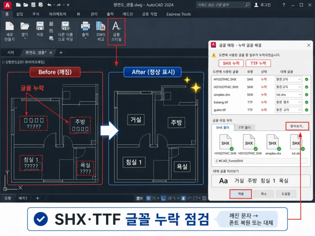 오토캐드 SHX 글꼴 깨짐 해결|TTF 폰트 누락·물음표·대체 글꼴 설정 방법 1 오토캐드 SHX와 TTF 글꼴 누락으로 한글 문자와 치수가 깨질 때 글꼴을 복원하는 방법