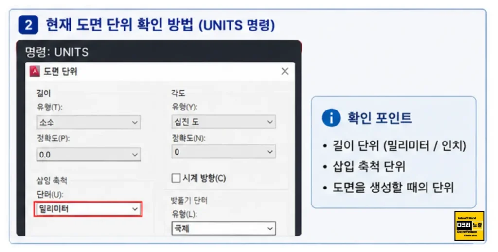 오토캐드 mm inch 단위 안 맞을 때|25.4배 크기 오류·UNITS·DWGUNITS·SCALE 해결 3 AutoCAD UNITS 명령에서 삽입 축척 단위를 밀리미터 또는 인치로 설정하는 화면