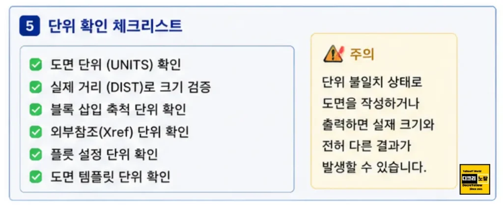 오토캐드 mm inch 단위 안 맞을 때|25.4배 크기 오류·UNITS·DWGUNITS·SCALE 해결 6 오토캐드 mm inch 단위 오류를 예방하기 위한 UNITS DIST Xref Plot 체크리스트