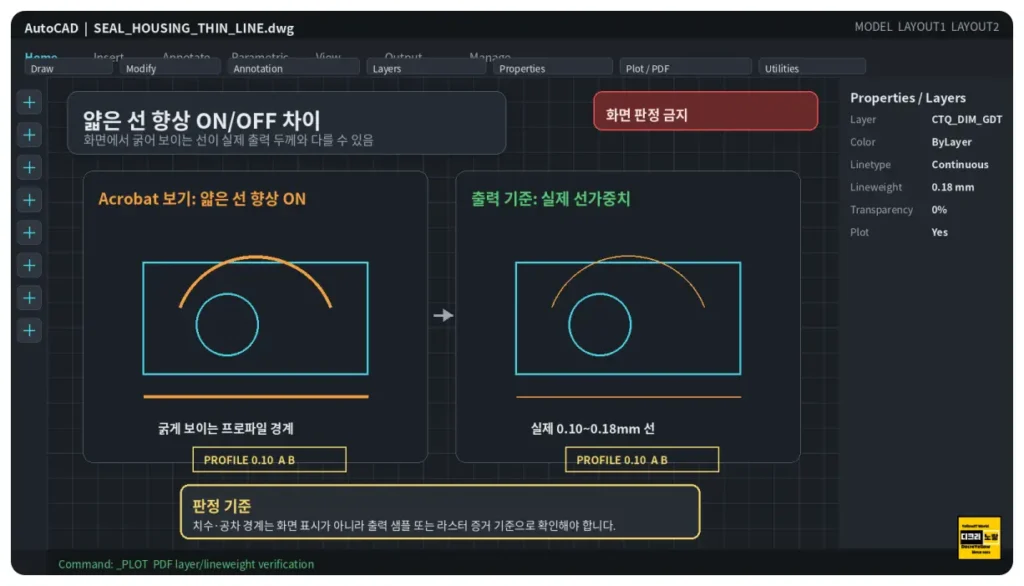 Acrobat 도면 PDF 레이어 출력 누락|얇은 선 향상·투명도 플래튼으로 치수·GD&T 사라질 때 검사 기준 3 Acrobat 얇은 선 향상 기능 ON OFF에 따라 프로파일 공차 경계가 다르게 보이는 비교 화면