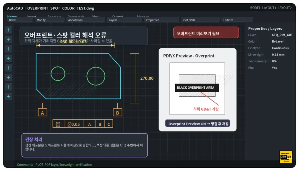 Acrobat 도면 PDF 레이어 출력 누락|얇은 선 향상·투명도 플래튼으로 치수·GD&T 사라질 때 검사 기준 4 PDF 오버프린트와 스팟 컬러 처리로 하위 GD&T 프레임이 가려지는 오토캐드 도면 예시