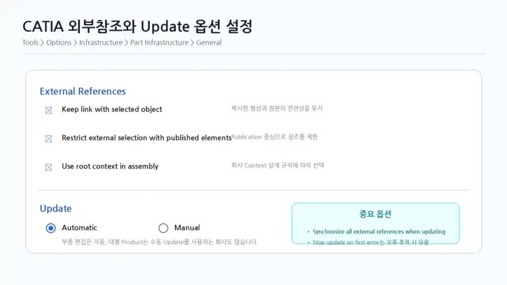 CATIA 외부 링크 설계변경 미반영 원인과 Update·Design Mode 점검 5 05 CATIA 외부참조 Update 옵션설정
