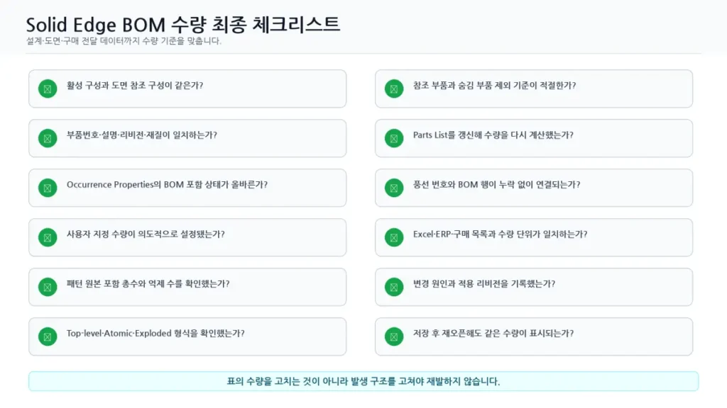 Solid Edge BOM 수량 오류 해결|조립품 패턴은 여러 개인데 수량이 1개일 때 10 10 Solid Edge BOM 최종체크리스트