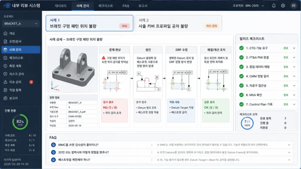 CATIA V5 FT&A/PMI 기준면과 CMM 정렬 맞추기|DRF·GD&T·MSA 실무 5 2D 도면 일반 공차 FT&A 기반 3D GD&T 치공구 게이지 베스트핏 프로파일 방식의 제조 품질 영향 비교표