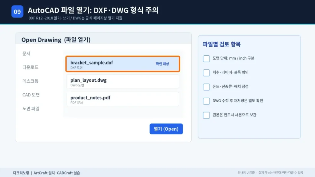 ArtCraft 설치방법 및 CADCraft 사용법 – DXF·DWG 열기부터 2D 도면 작성까지 11 CADCraft에서 DXF DWG 도면을 열고 단위 치수 레이어 문자를 점검하는 설명도