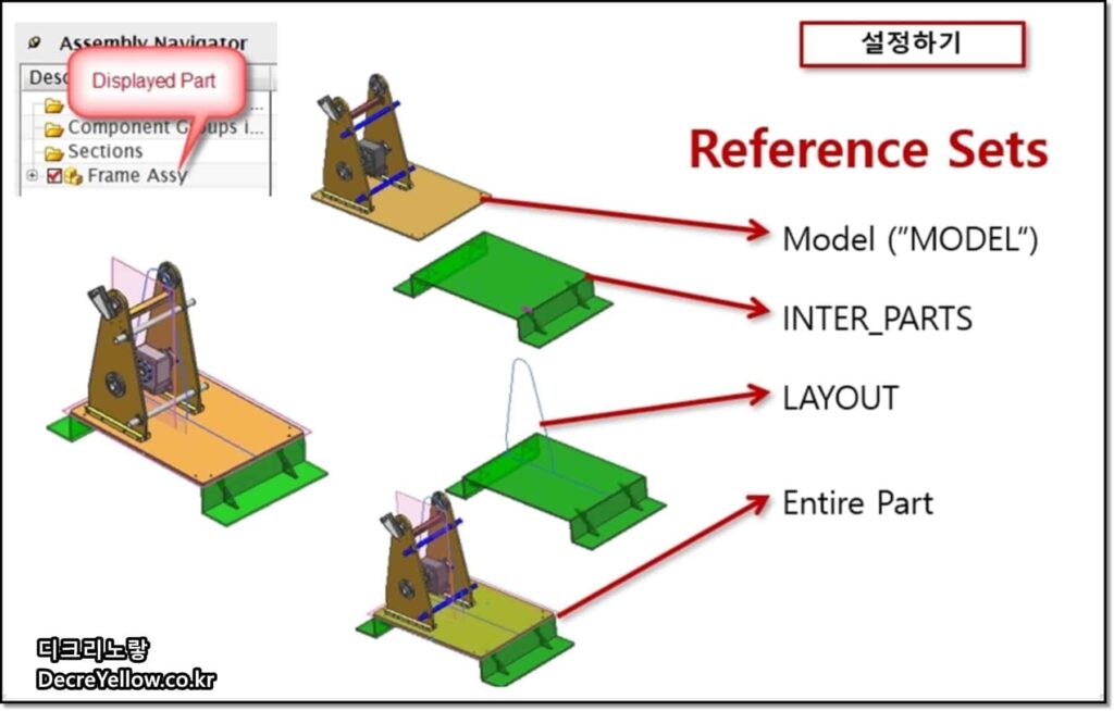3D CAD NX 어셈블리 Assembly 구성 및 컴포넌트 추가 - Decre Yellow