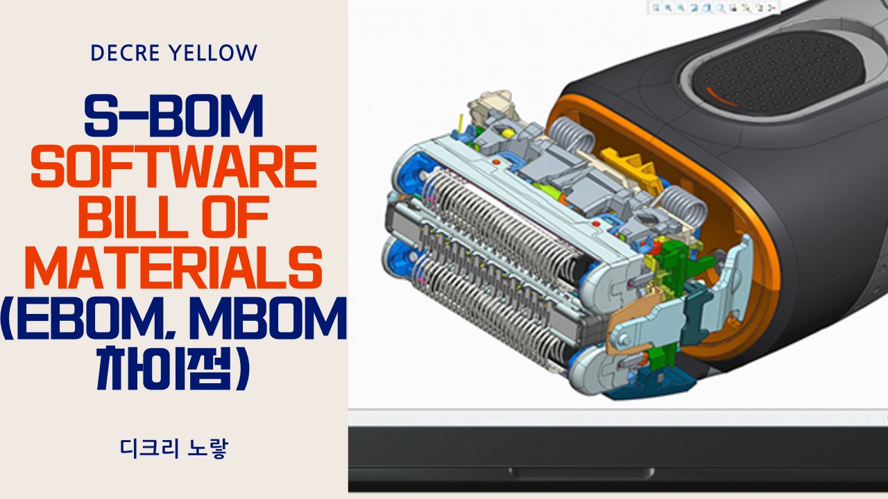 S-Bom - Software Bill Of Materials (EBOM, MBOM 차이점) - Decre Yellow