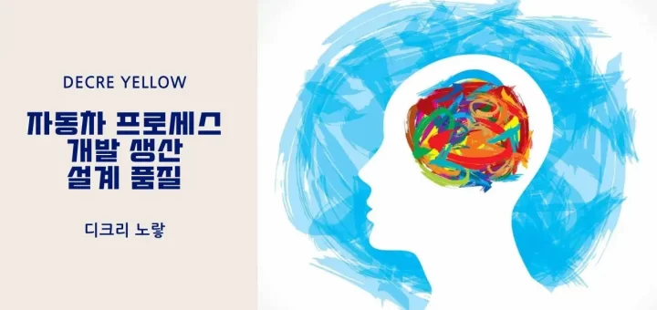 자동차 개발 프로세스 생산 및 설계 품질 내용정리