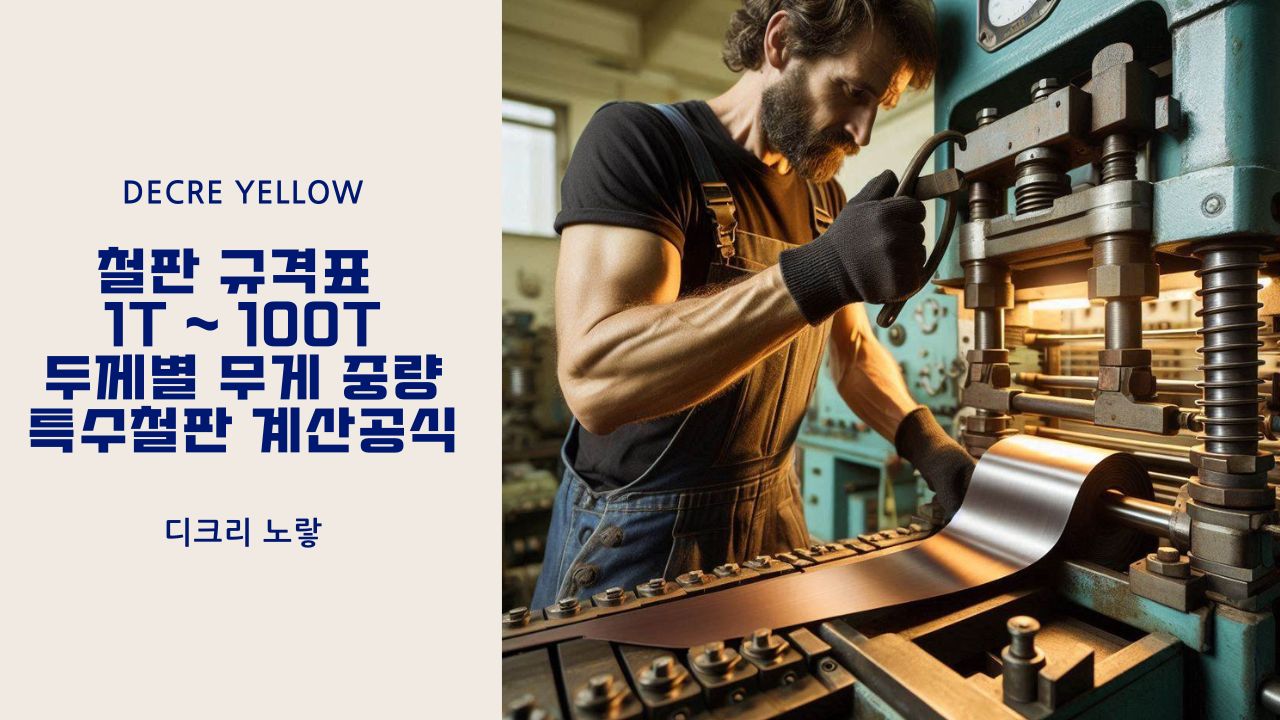 철판 규격표 1T ~ 100T 두께별 무게 중량표 및 특수철판 계산공식 - Decre Yellow