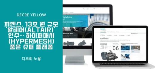 지멘스 13조 원 규모의 ‘알테어Altair 인수… 하이퍼매시HyperMesh 품은 슈퍼 플래폼 재탄생
