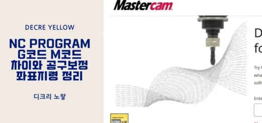 NC program 뜻 G코드 M코드 차이와 공구보정 좌표지령 정리