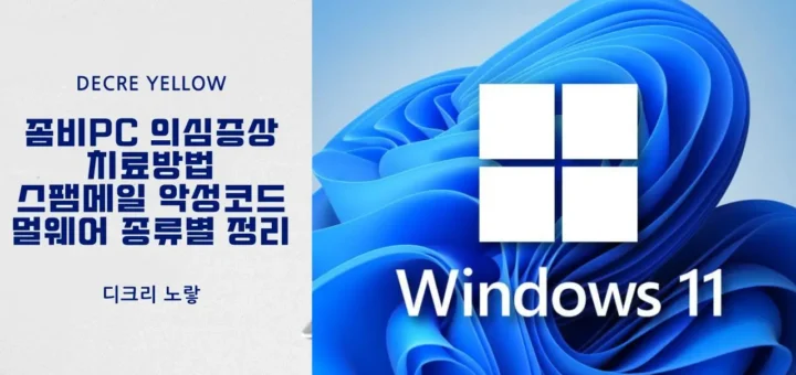 좀비PC 의심 증상과 치료방법 스팸메일 악성코드 멀웨어 종류별 정리