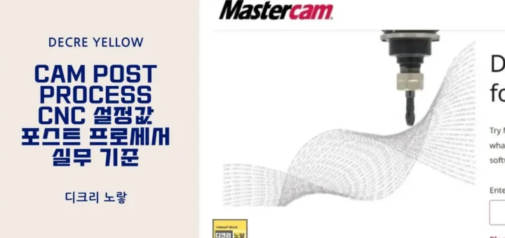 CAM Post Process CNC 설정값 포스트 프로세서 실무 기준