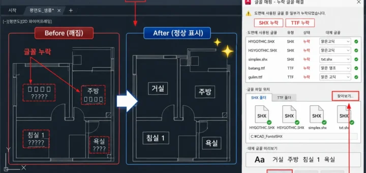 4.SHX TTF 글꼴 누락 점검