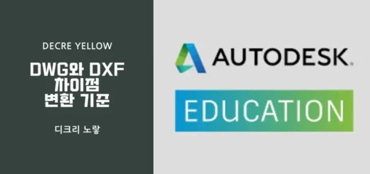 DWG와 DXF 파일 형식 차이와 CAD 도면 전달 기준을 비교한 안내 이미지