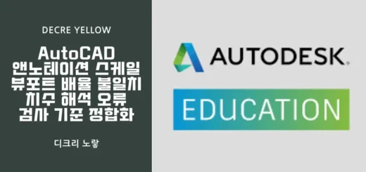 Acrobat PDF 도면에서 레이어 출력 누락과 얇은 선, GD&T 기준면 심볼 오류를 점검하는 제조 품질관리 이미지