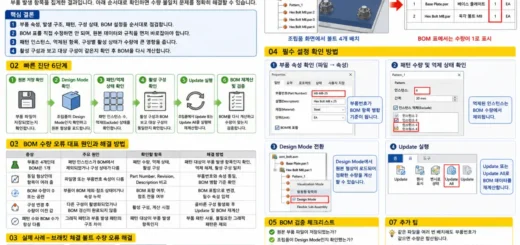 Solid Edge BOM 수량 오류 해결｜조립품 패턴은 여러 개인데 수량이 1개일 때
