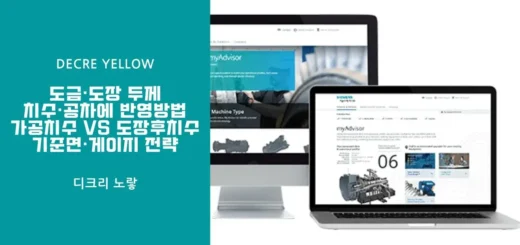 도금·도장 두께 치수·공차에 반영방법 가공치수 vs 도장후치수 기준면·게이지 전략