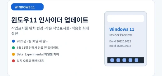 01 윈도우11 인사이더 7월31일 업데이트