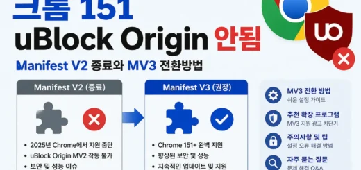 크롬 151 uBlock Origin 안됨 Manifest V2 종료와 MV3 전환방법
