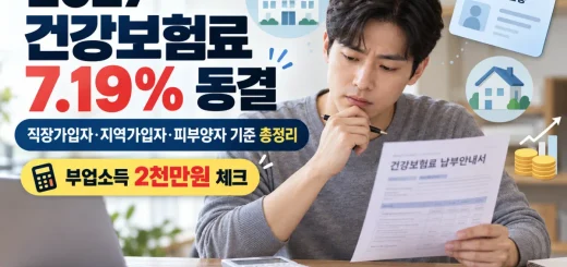 3D CAD 설계 직장인 부업 건강보험료｜2026~2027 외주수익 2천만원 기준