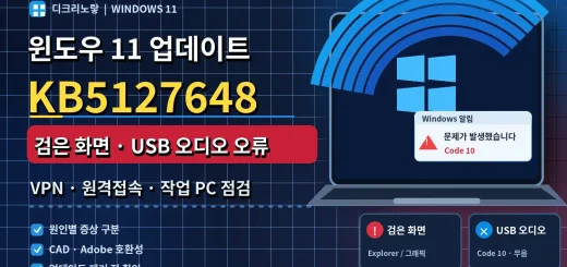 Windows 이벤트 뷰어에서 Microsoft Windows NTLM Operational 로그와 이벤트 ID를 확인하는 위치